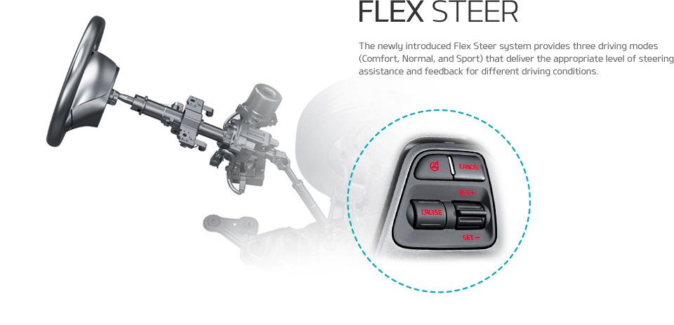 Flex steer - The newly introduced Flex Steer system provides three driving modes (Comfort, Normal, and Sport) that deliver the appropriate level of steering assistance and feedback for different driving conditions.